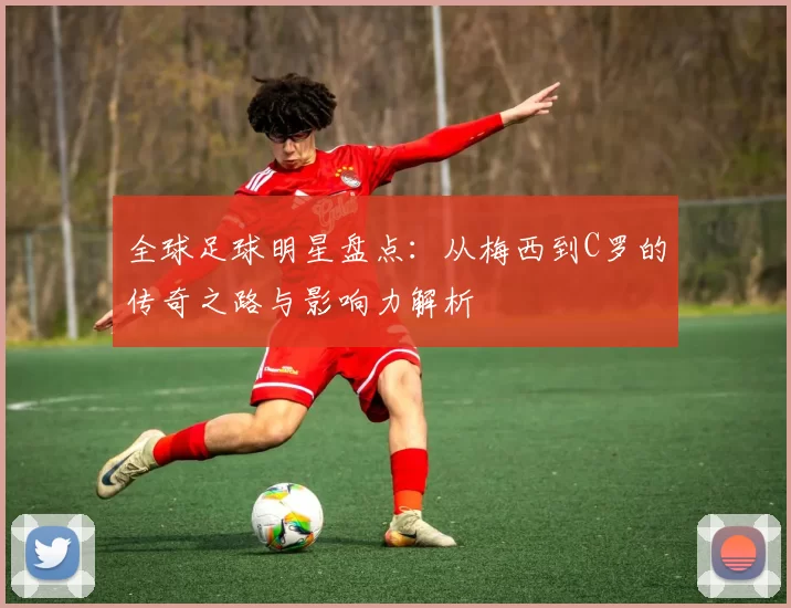 全球足球明星盘点：从梅西到C罗的传奇之路与影响力解析